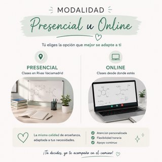 Clases de Química PAU en Rivas