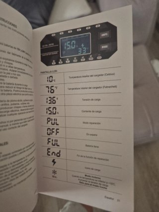 Cargador de baterías inteligente