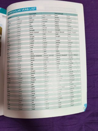 Libro Inglés Synchronize 1 Oxford A1+