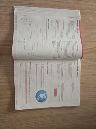 Geografía e historia, 1 ESO, Comunidad en red