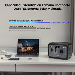 OUKITEL P800 Estación de Energía solar a estrenar