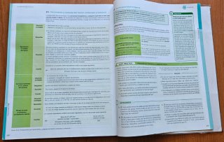 Itinerario personal para la empleabilidad I