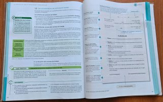 Itinerario personal para la empleabilidad I