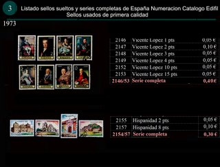 Sellos Año 1973 Completo y sueltos Usados España