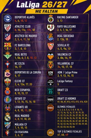 Cromos Liga Este 26/27
