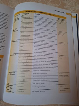 El libro de la salud gran guía familiar de medi...