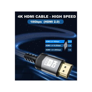 AviBrex Ugrade 4K Cable HDMI 4K alta velocidad
