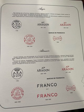 8 Álbumes Historia Postal Aragón 1719-2001