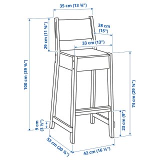 Mesa alta Ikea 74x74cm H:1.03m