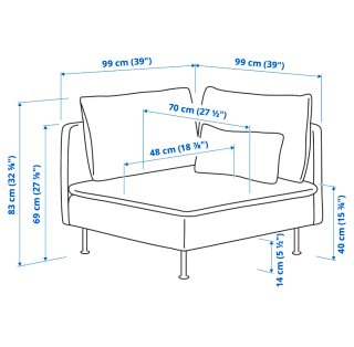 Sofá esquinero IKEA SÖDERHAMN