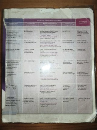 ​Libros de texto 1º ESO