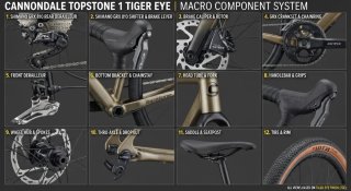 Gravel Cannondale Topstone 1 talla M Shimano GRX