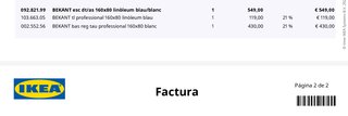 Escritorio Elevable IKEA Bekant verde azulado