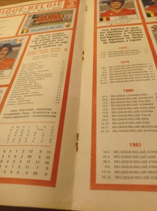 Album Panini España 82 Completo