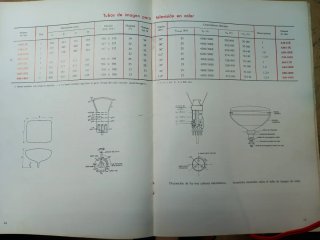 Manual Servicio Kolster Hamburg y Berlin