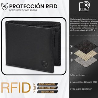 NUEVA Cartera Bifold RFID Negra