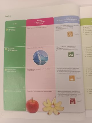Física i Química 2ºESO 9788413153353