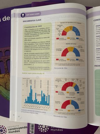 3 libros de historia para 2° bachillerato