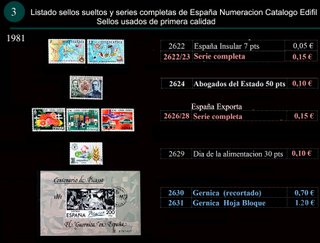 Sellos Año 1981 Completo y sueltos Usados España