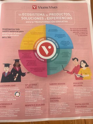 Ciencias sociales 5 Educación Primaria : [Comun...