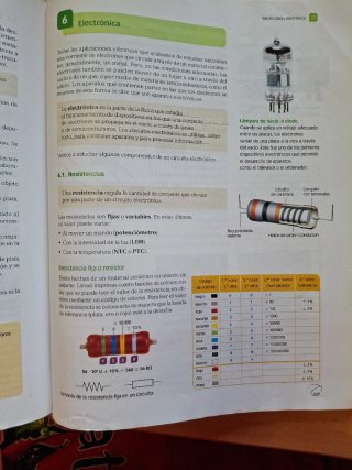 Física y química 3 ESO