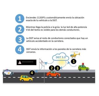2 Balizas V16 Homologadas Geolocalizadas
