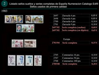 Sellos Año 1983 Completo y sueltos Usados España