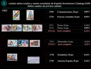 Sellos Año 1983 Completo y sueltos Usados España
