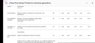 Remate panel sándwich teja negro