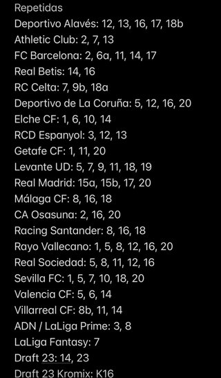 Intercambio Cromos LaLiga 2026/27 Panini