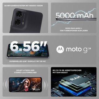 Motorola Moto G24 8GB 128GB Carbón mate