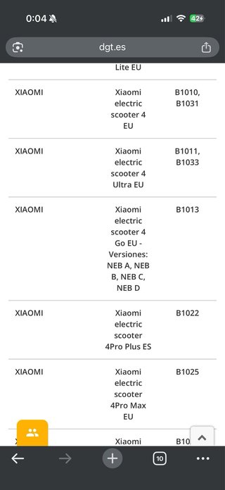 Patinete Xiaomi 4 Go homologado dgt  SOLO HOY!