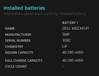 Dell Inspiron i5 12th Gen 16GB RAM 1TB SSD