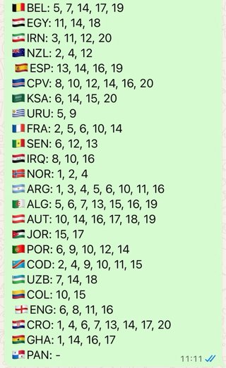 CAMBIO CROMOS DEL MUNDIAL 2026