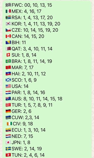 CAMBIO CROMOS DEL MUNDIAL 2026
