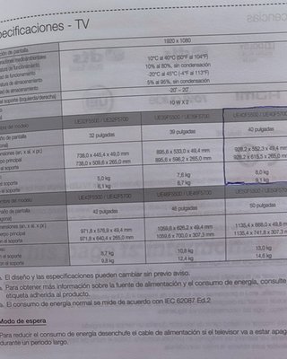 Televisor Samsung UE40F5500AW averiado