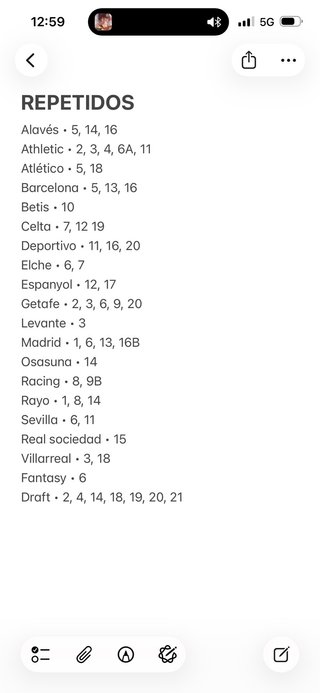 Cromos La Liga 2026-2027