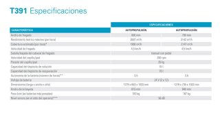 Fregadora de suelos profesional T391 Tennant.