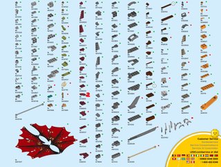 LEGO Ninjago 70653 Muy Completo (LEED BIEN)