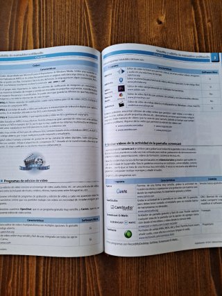 Digitalización, 4o ESO.