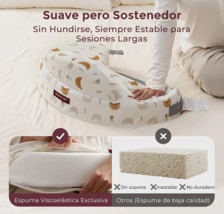 Cojín de Lactancia Momcozy con Barrera