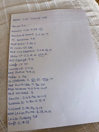 Colección Cromos La Liga 2026-27 Panini