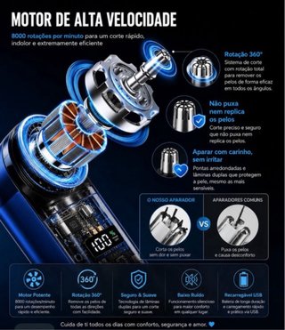 Depilador de Nariz Elétrico USB Azul