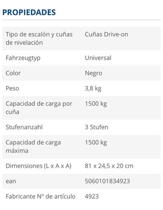 Calzos autocaravana