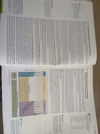 Física y Química 1 Bachillerato