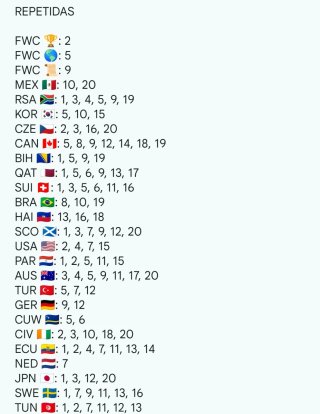 Cromos Mundial 2026 - Cambio