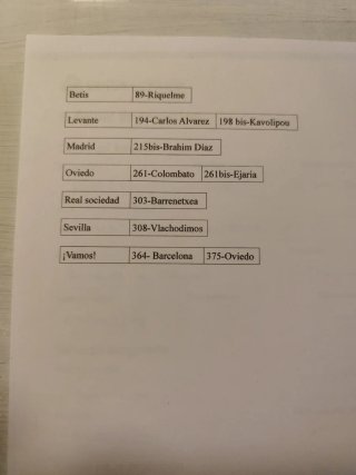 Cromos Adrenalyn Liga 2025-26