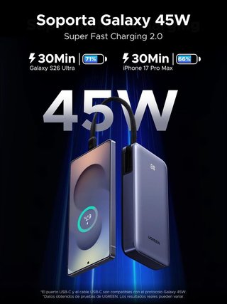 UGREEN Nexode PB537 PowerBank 20000mAh 55W PD45W