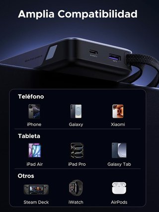 UGREEN Nexode PB537 PowerBank 20000mAh 55W PD45W