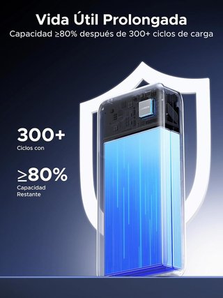 UGREEN Nexode PB537 PowerBank 20000mAh 55W PD45W
